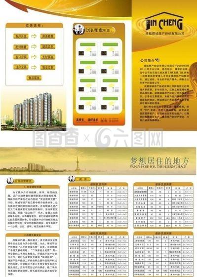 房地產開發圖片